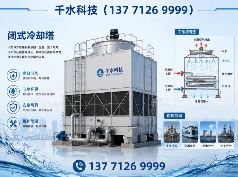 定远县千水科技展示图